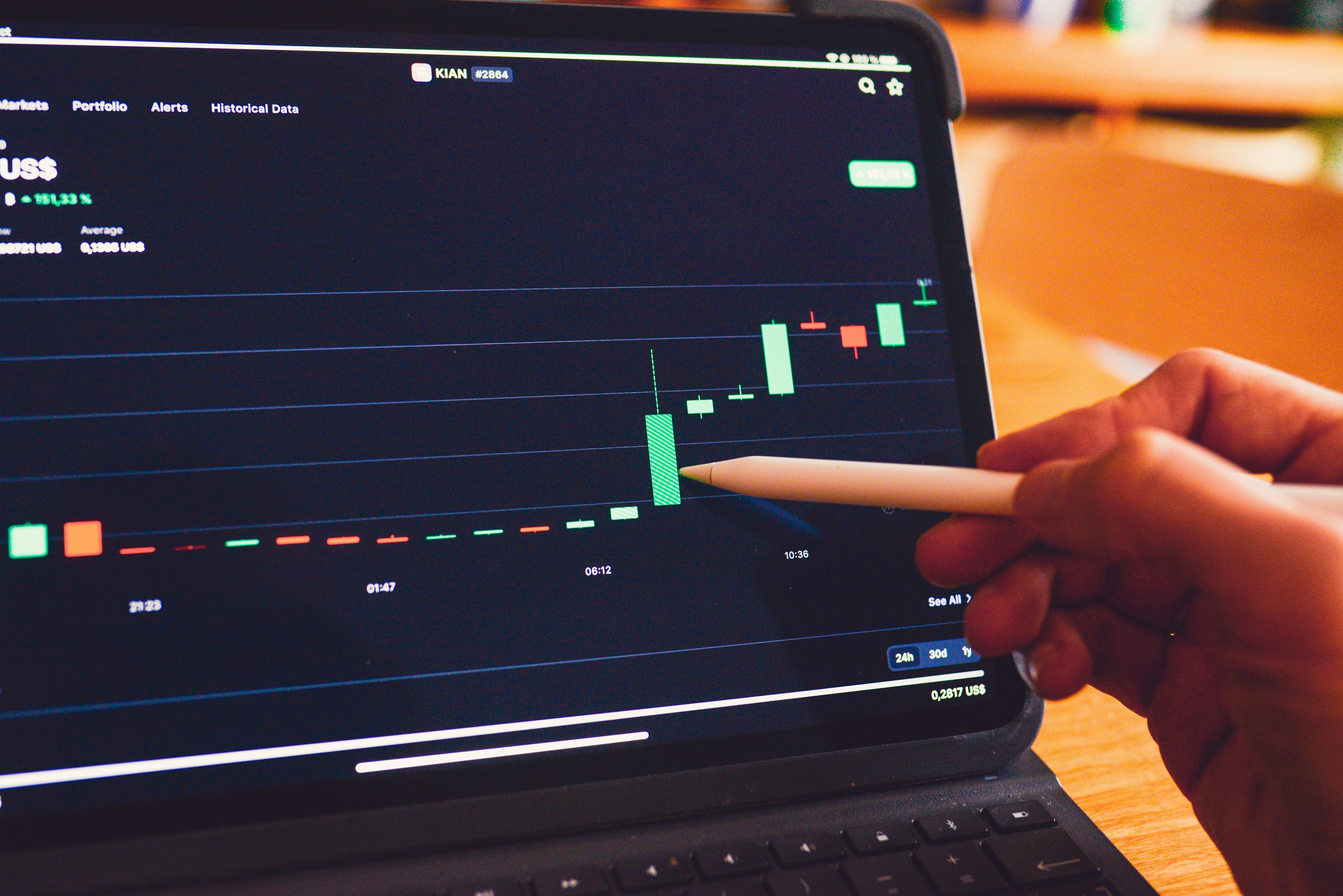 Scaling Up Your Business: Effective
												Growth Strategies with Think North Consulting